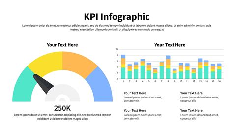 KPI Presentation: Guide for Manager .